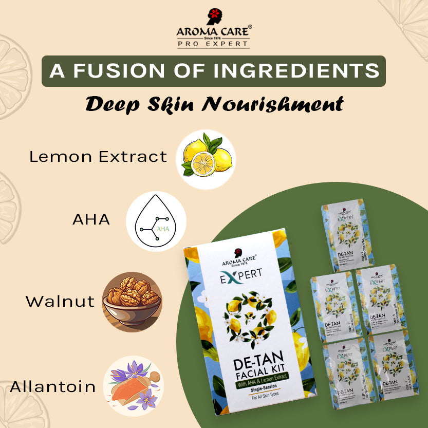 Pro Expert De-Tan Facial Kit