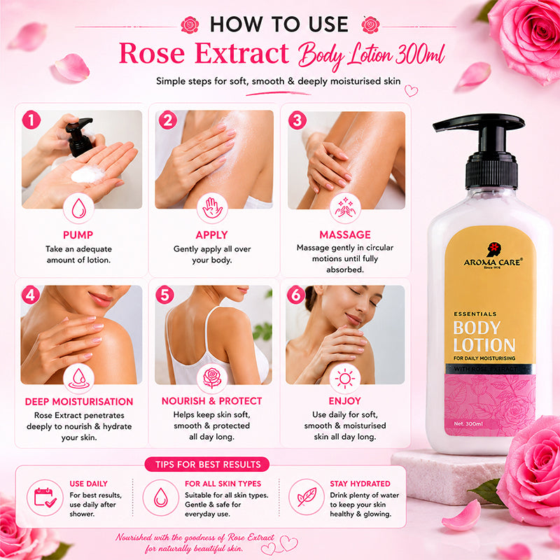 Rose Extract Body Lotion – Deep Moisturizing for Radiant & Fragrant Skin 300ml