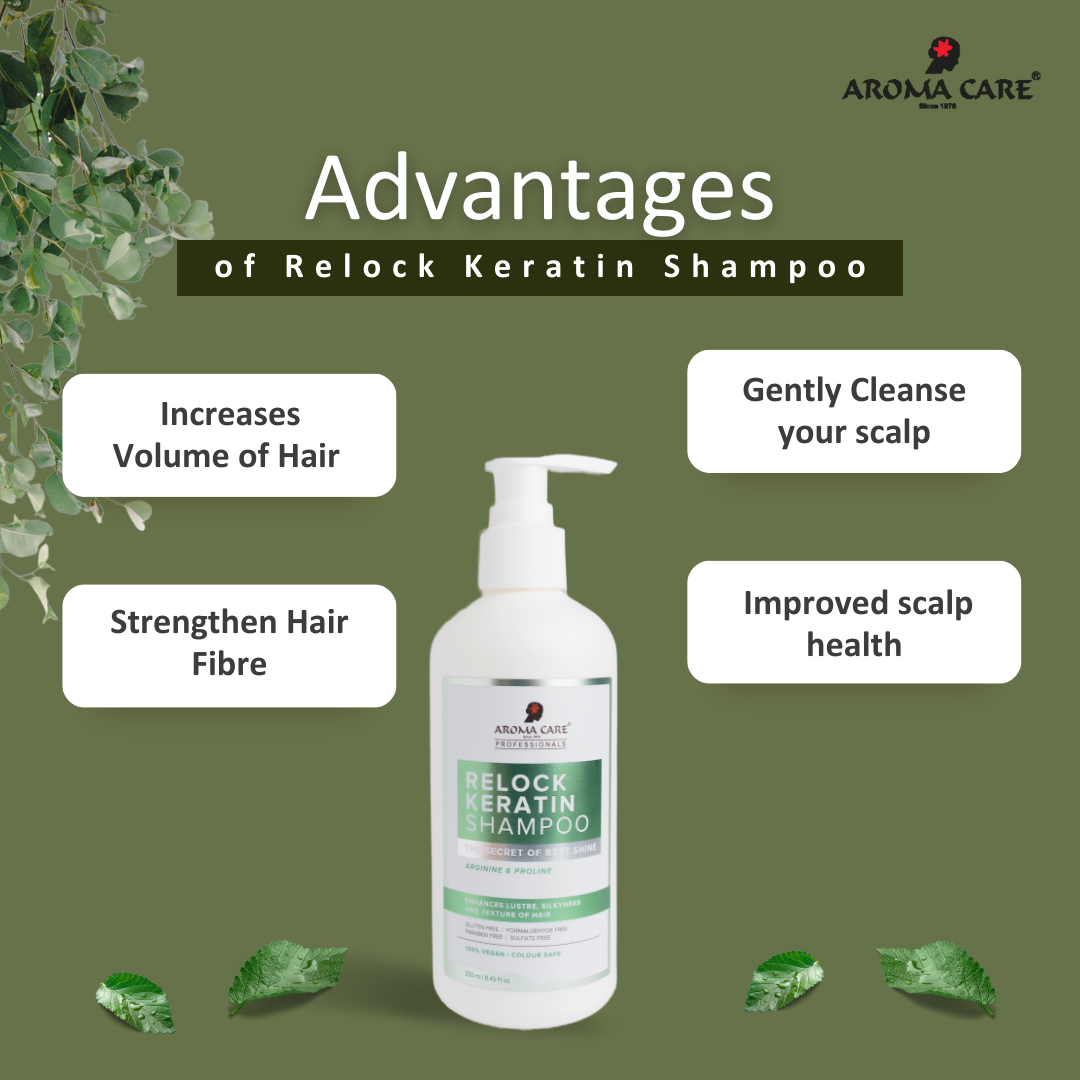 RELOCK KERATIN SHAMPOO (250ml)