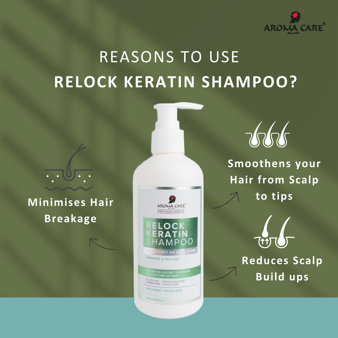 RELOCK KERATIN SHAMPOO (250ml)