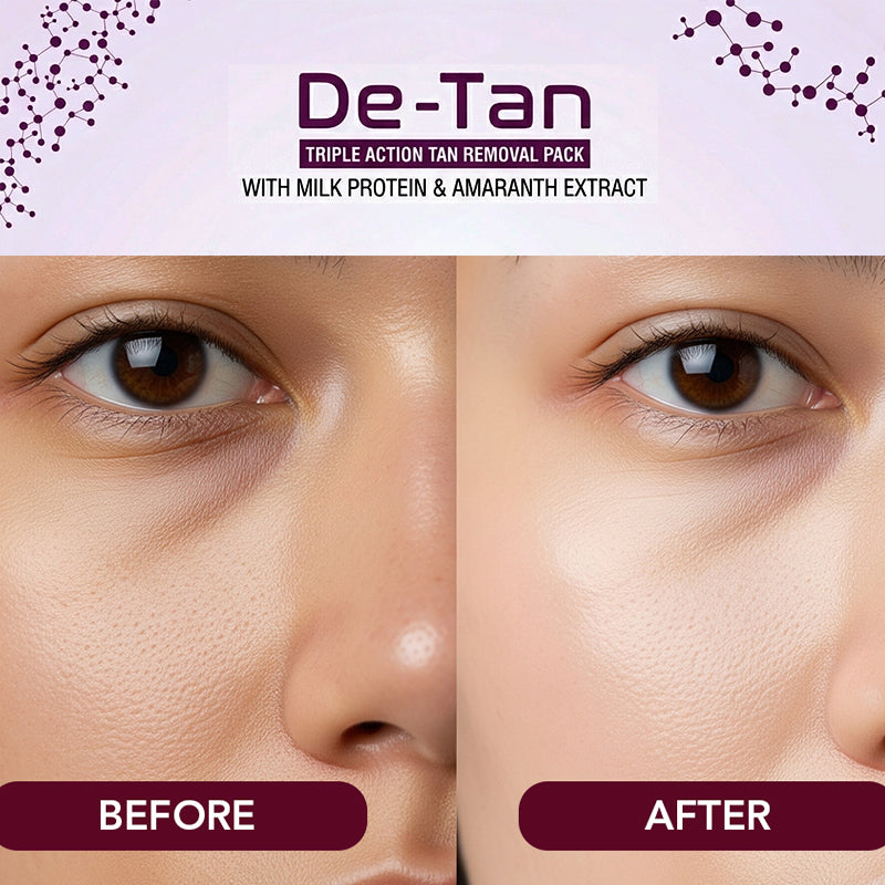 Pro Expert De-Tan Triple Action Tan Removal Pack