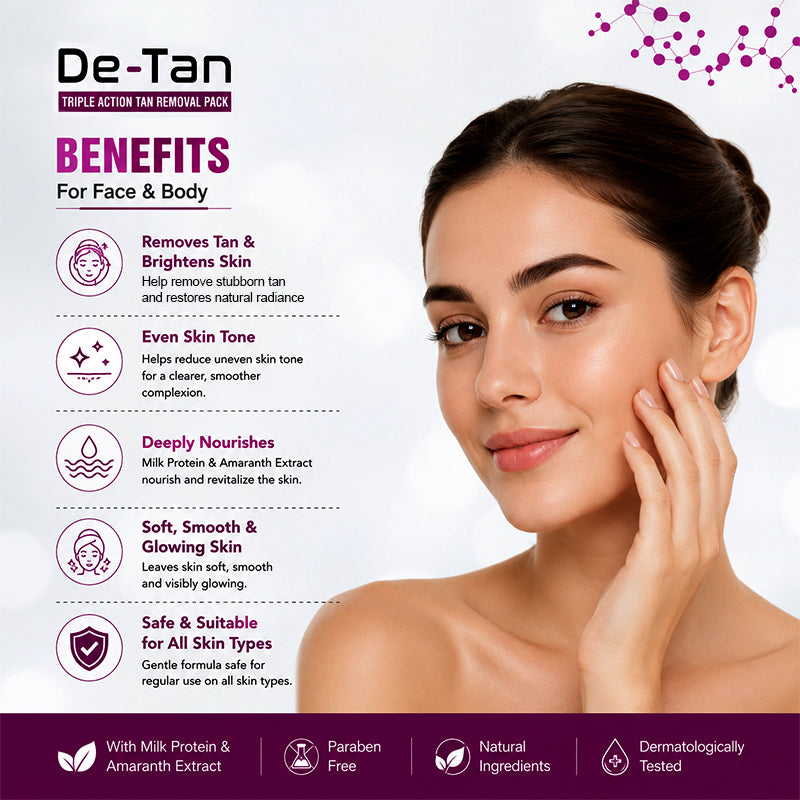 Pro Expert De-Tan Triple Action Tan Removal Pack
