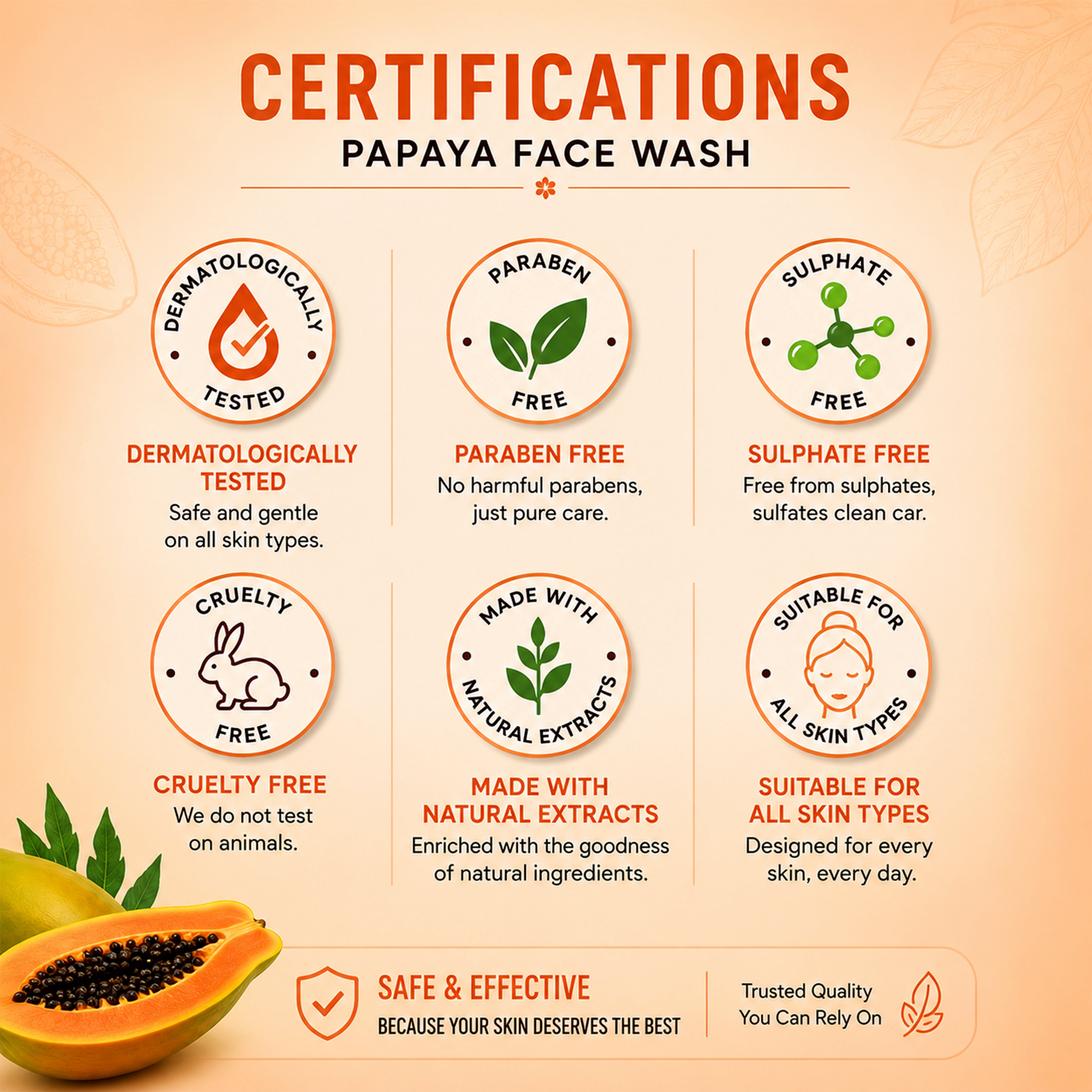 Papaya Face Wash 50ml, Gentle Brightening & Calming