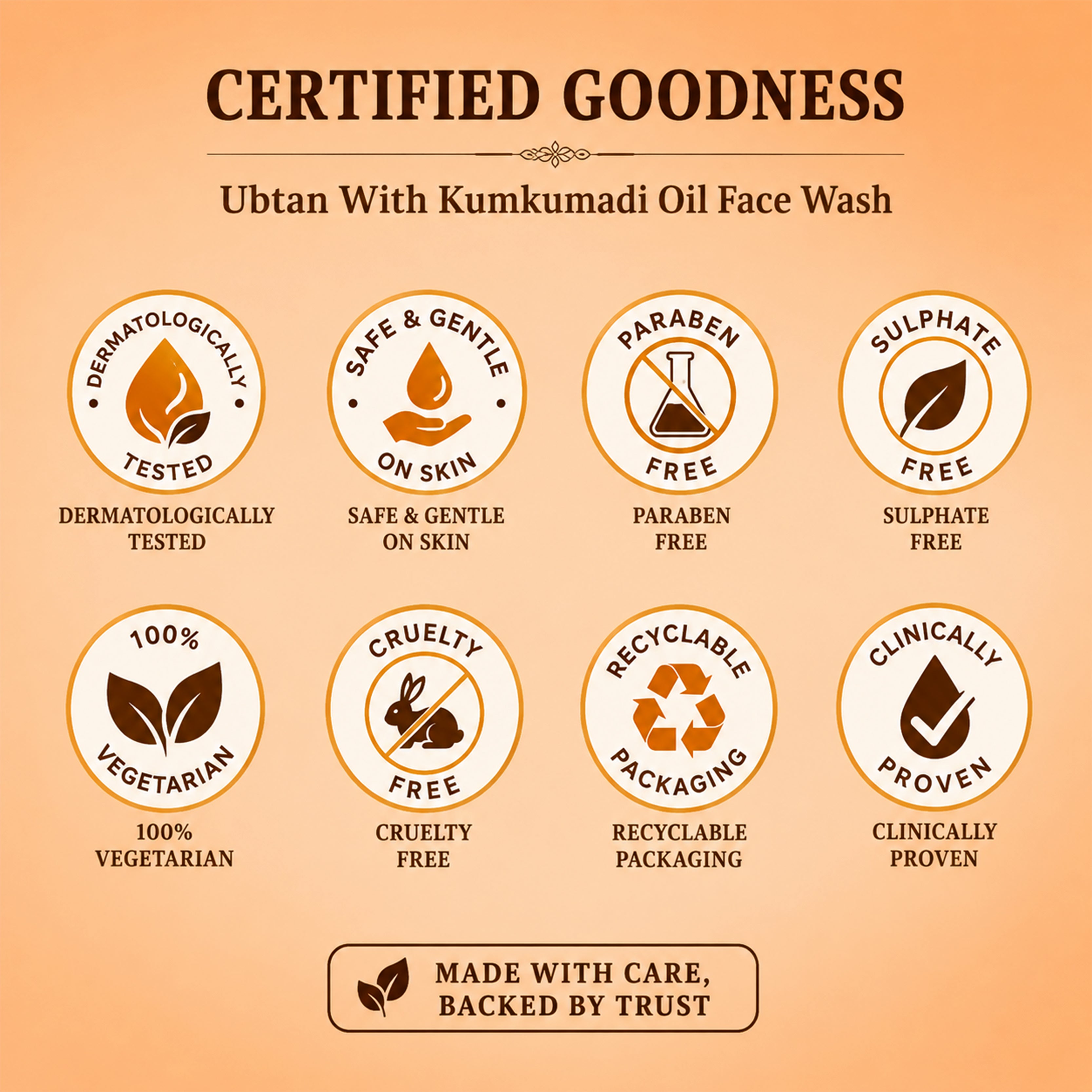 Ubtan With Kumkumadi Oil Face Wash