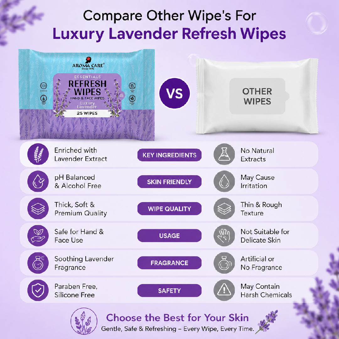 Luxury Lavender Refresh Wipes, 25 Wipes, Pack of (2)