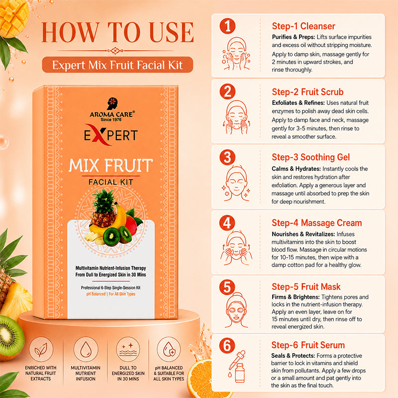 Mix Fruit Facial Kit Multivitamin Nutrient-Infusion Therapy 56gm