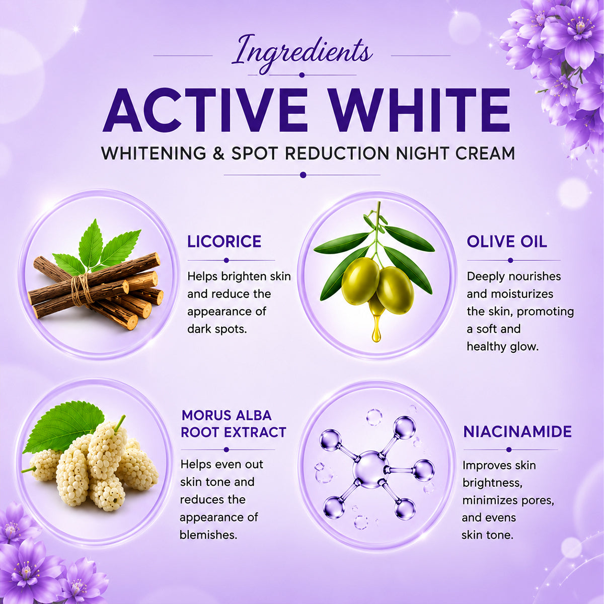 Active White Whitening & Spot Reduction Night Cream with Natural Ingredients