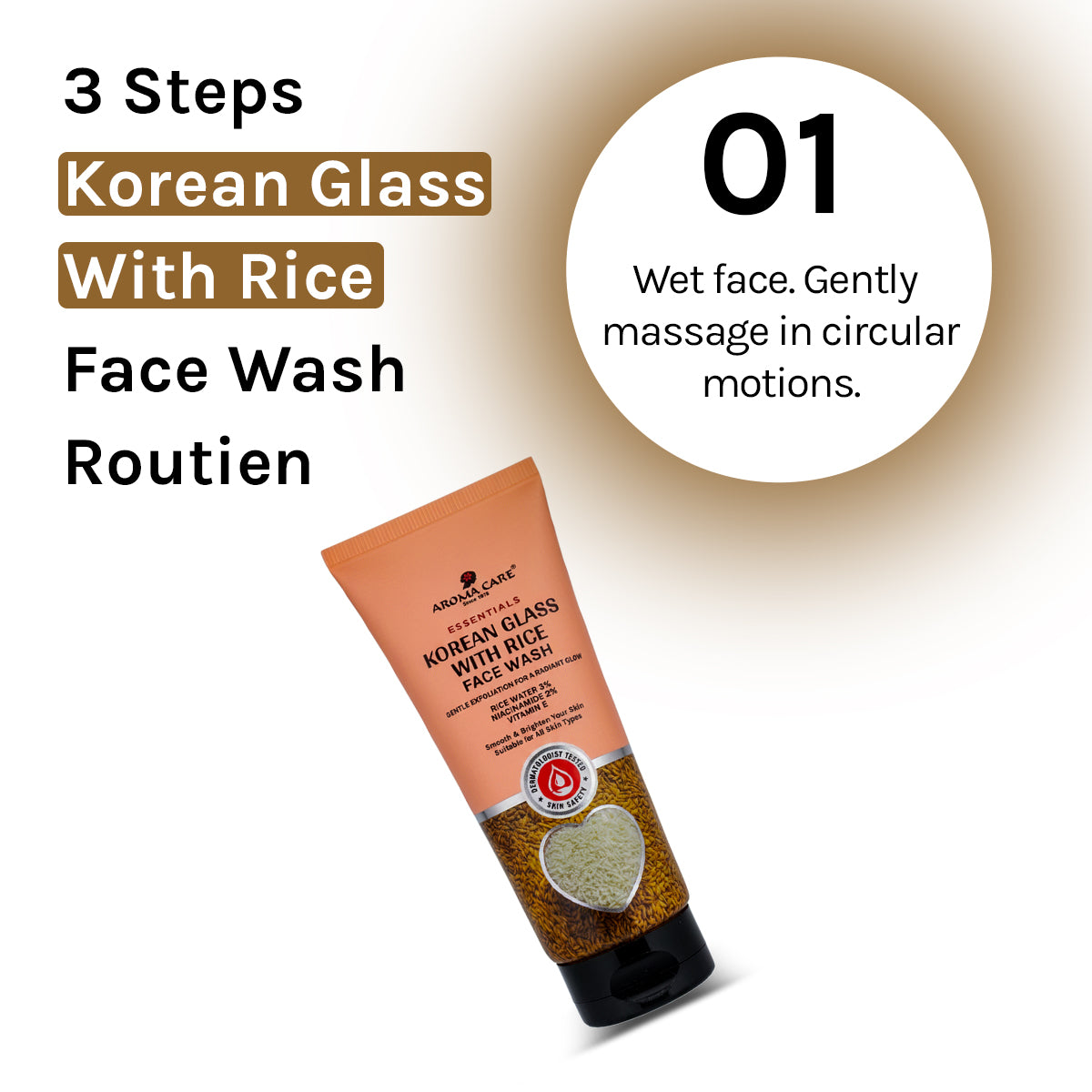 How to Use