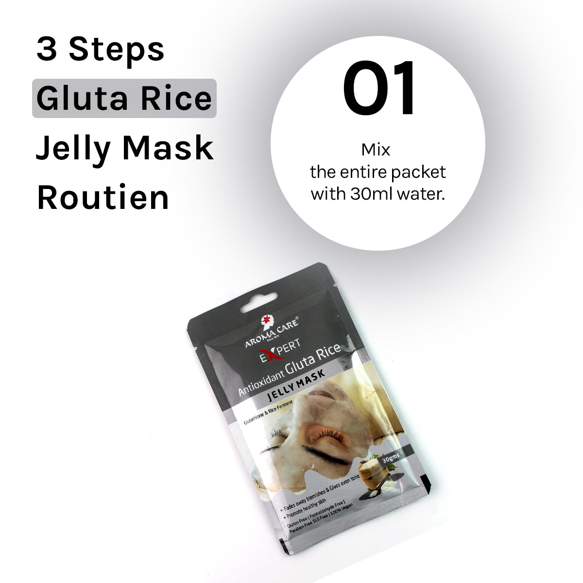 How to Use