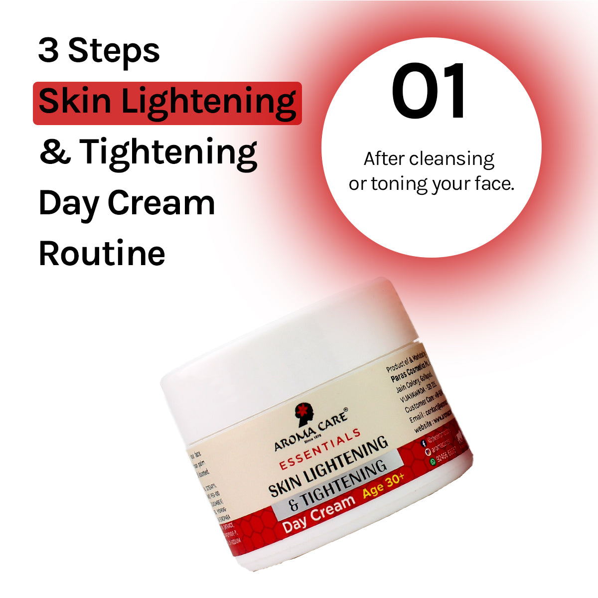 How to Use