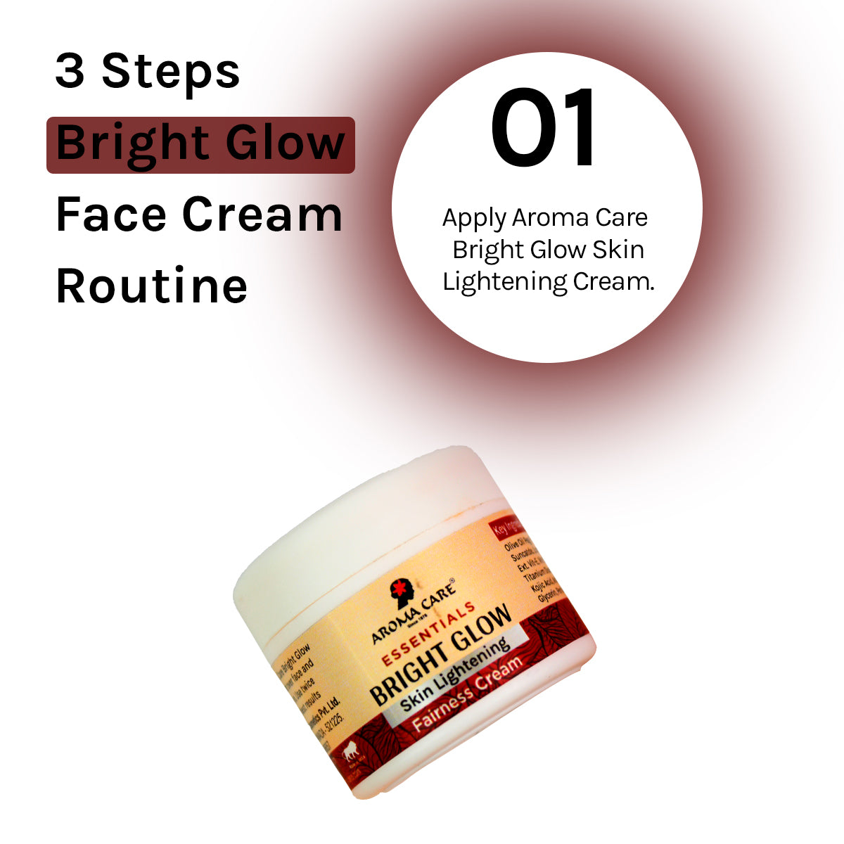 How to Use