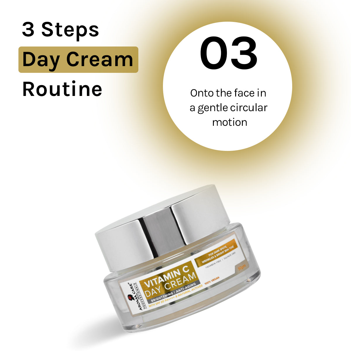 How to Use