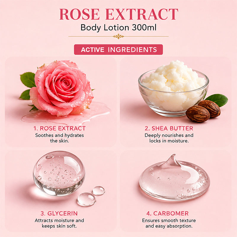 Rose Extract Body Lotion – Deep Moisturizing for Radiant & Fragrant Skin 300ml