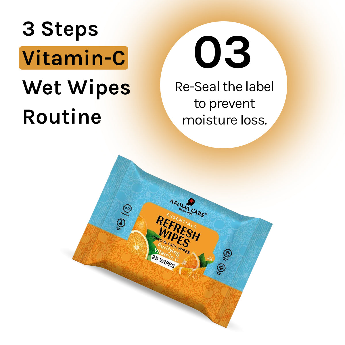 How to Use