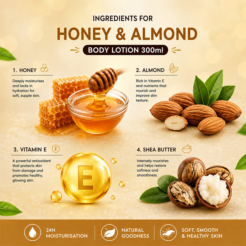 Honey & Almond Body Lotion – Deep Nourishment for Soft & Moisturized Skin 300ml