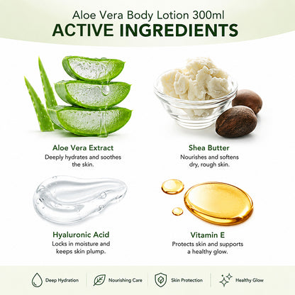Aloe Vera Body Lotion – Hydrating, Soothing & Non-Sticky Daily Moisturizer 300ml