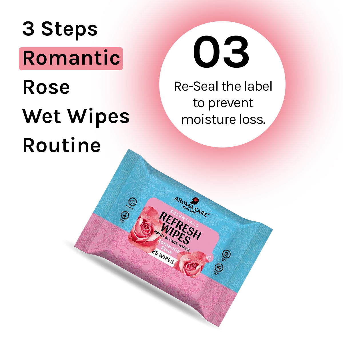 How to Use