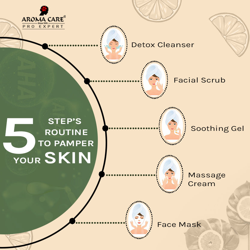 Pro Expert De-Tan Facial Kit