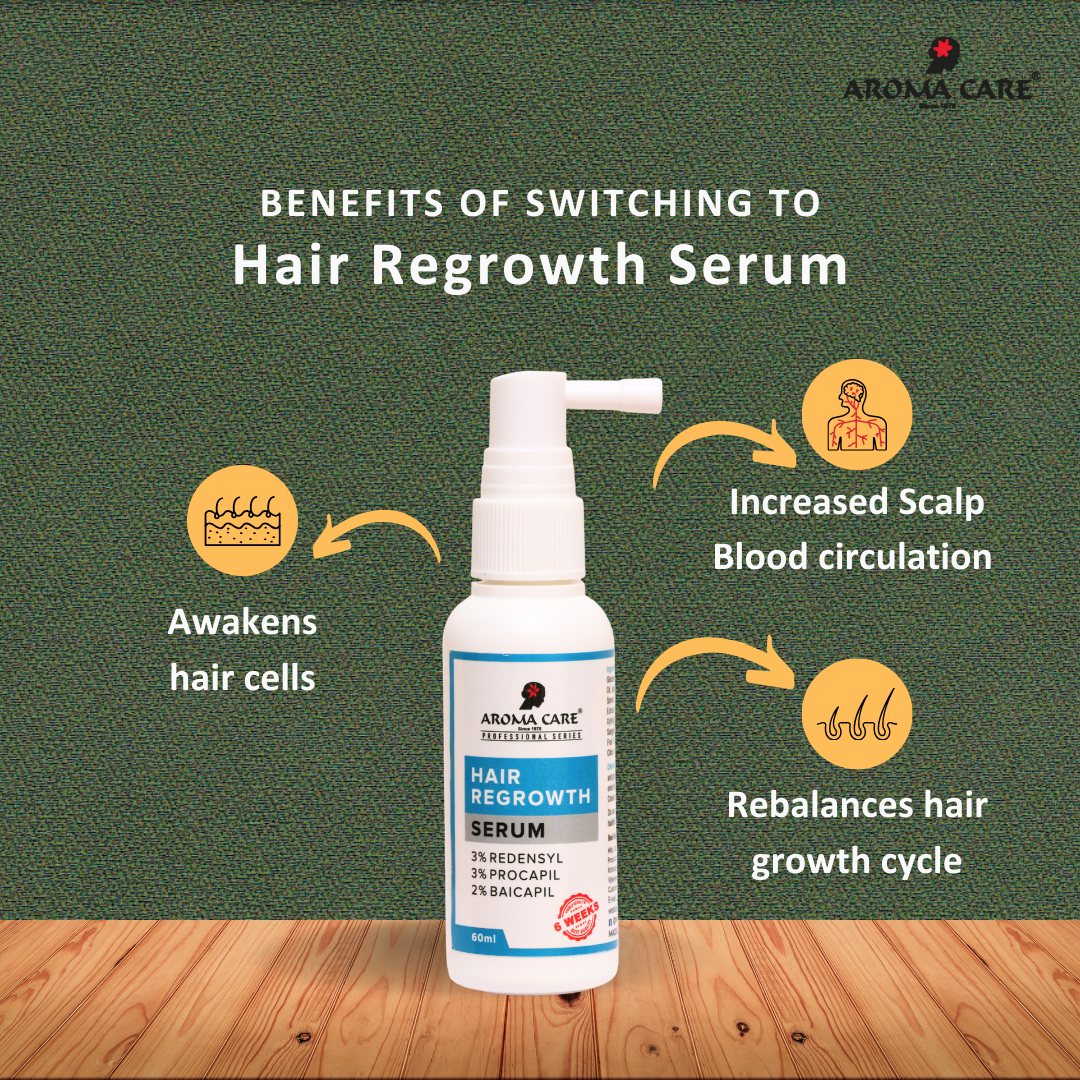 Hair Re-growth Serum for Thinning Hair, Hair Fall & Natural Regrowth