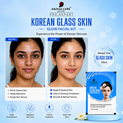 Pro Expert Korean Glass Skin Facial Kit