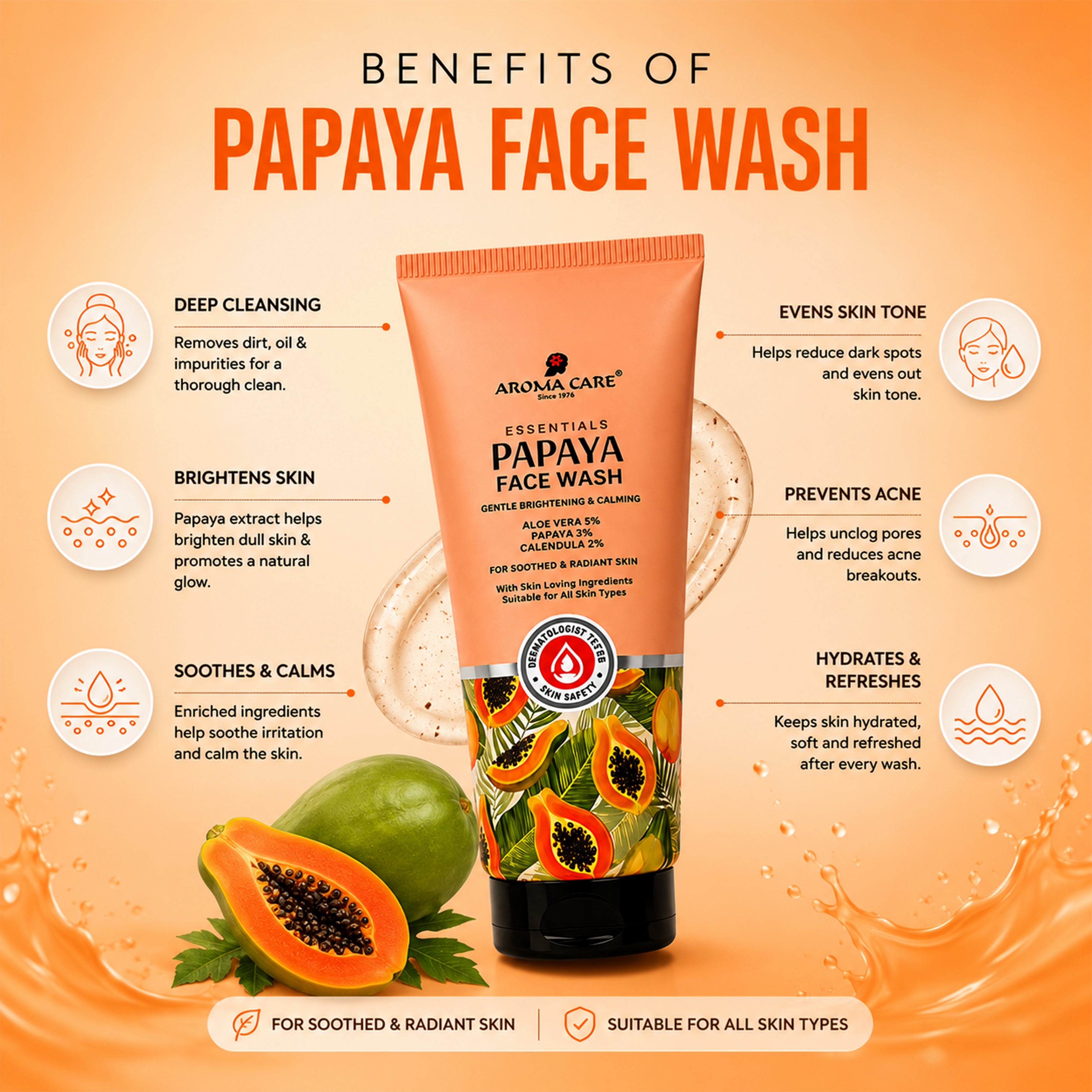 Papaya Face Wash 50ml, Gentle Brightening & Calming
