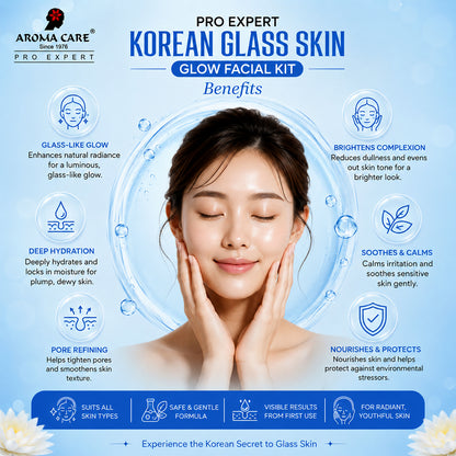Pro Expert Korean Glass Skin Facial Kit