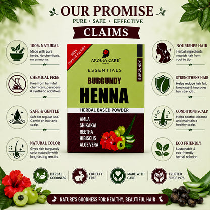 Burgundy Henna Herbal Based Powder 60gm
