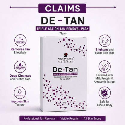 Pro Expert De-Tan Triple Action Tan Removal Pack