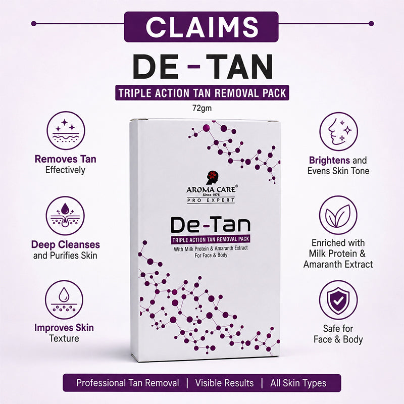 Pro Expert De-Tan Triple Action Tan Removal Pack