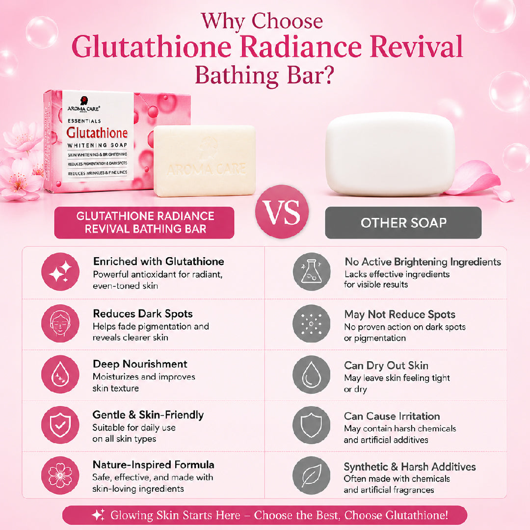 what is glutathione soap used for Skin Whitening & Brightening (Pack of 2) – Aroma Care Palpitations Dosage:10mg (best value) 1.76oz L- Glutathione and