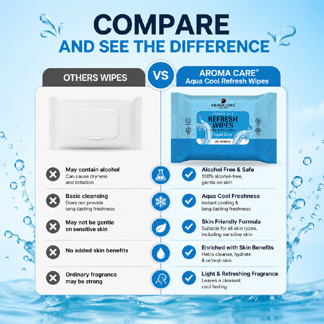 Aqua Cool Refresh Wipes, 25 wipes, Pack of (2)