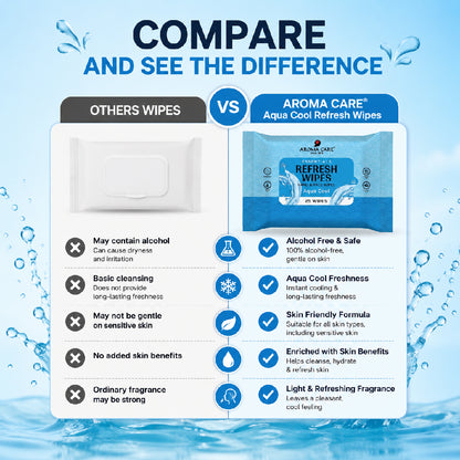 Aqua Cool Refresh Wipes, 25 wipes, Pack of (2)