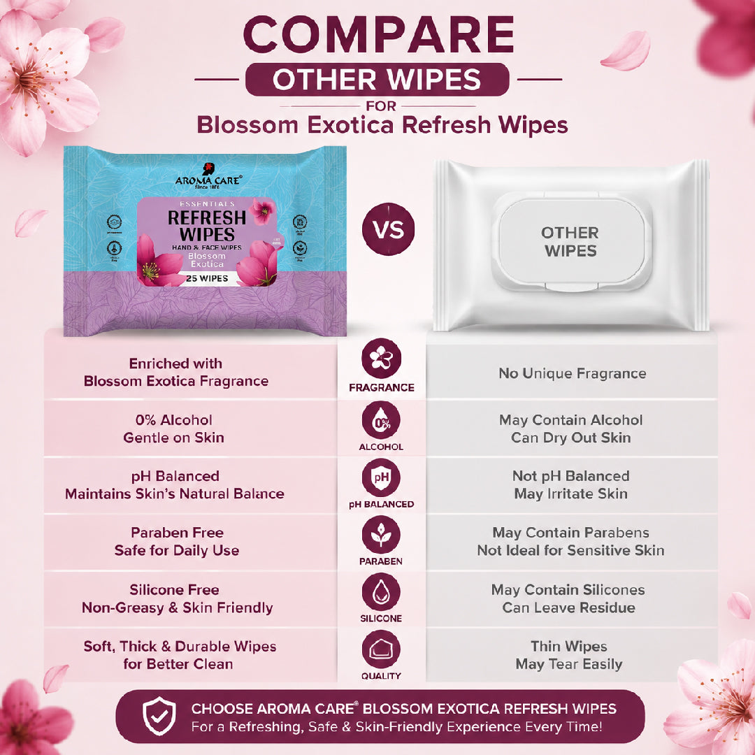 Blossom Exotica Refresh Wipes, 25 Wipes, Pack Of (2)