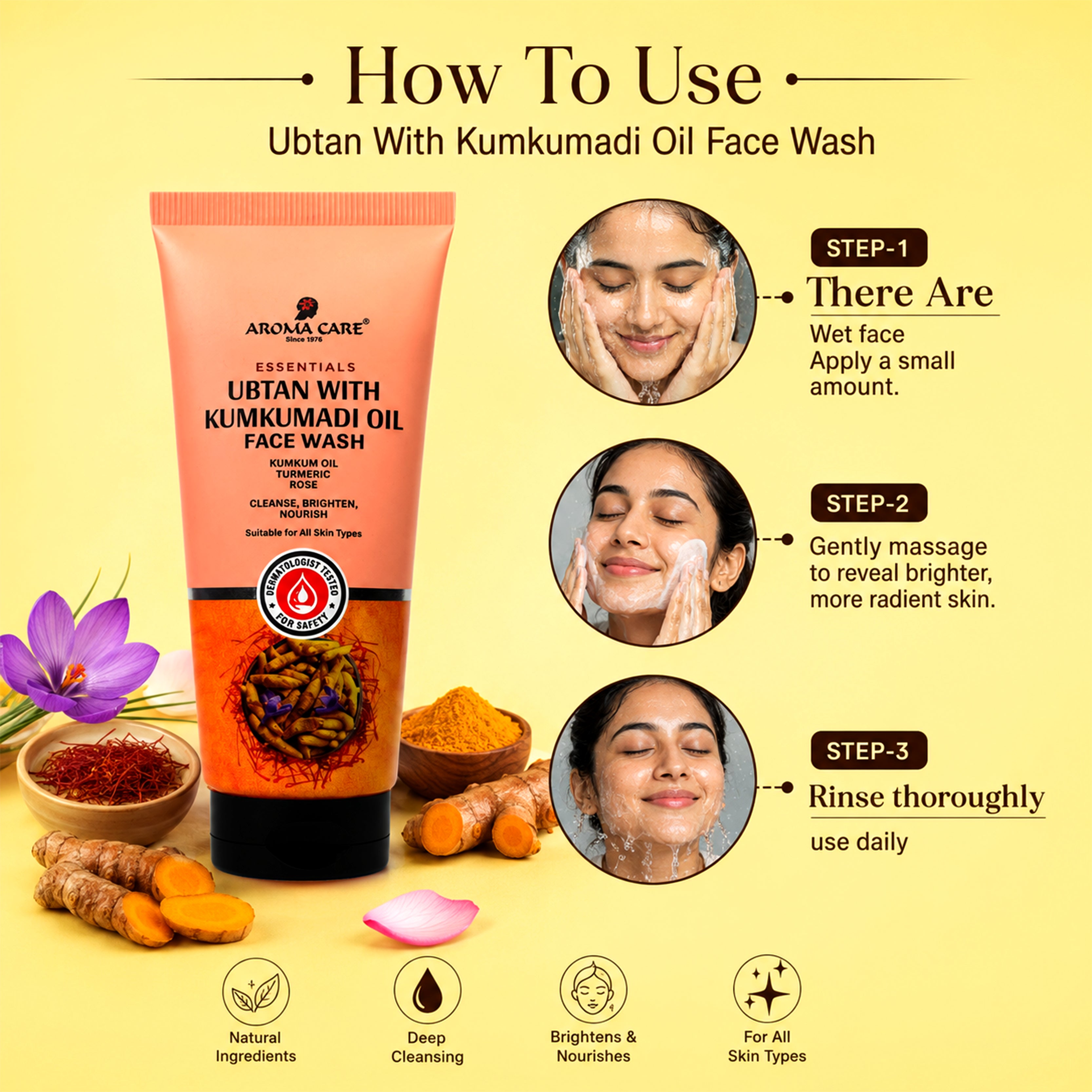 How to Use