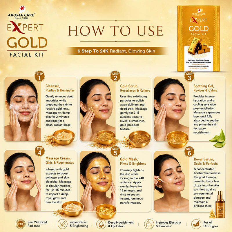 Gold Facial Kit 24k Luxury Skin-Gilding Therapy 56g