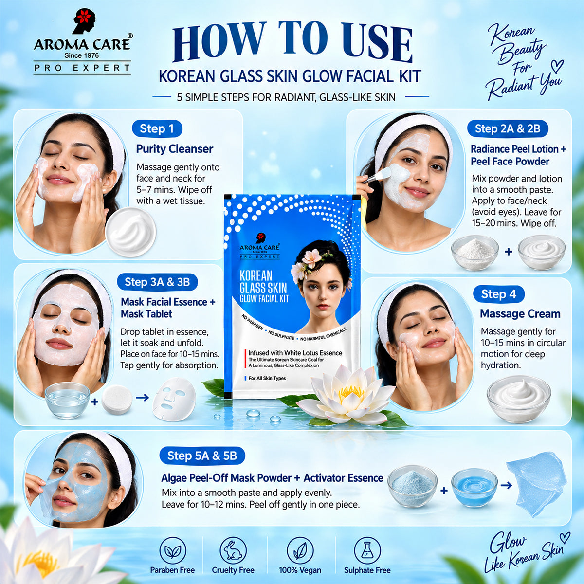 Pro Expert Korean Glass Skin Facial Kit