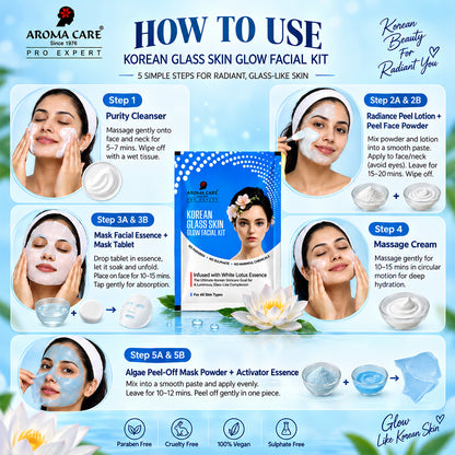 Pro Expert Korean Glass Skin Facial Kit