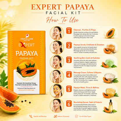 Papaya Facial Kit Skin Smoothing Theraphy 56gm
