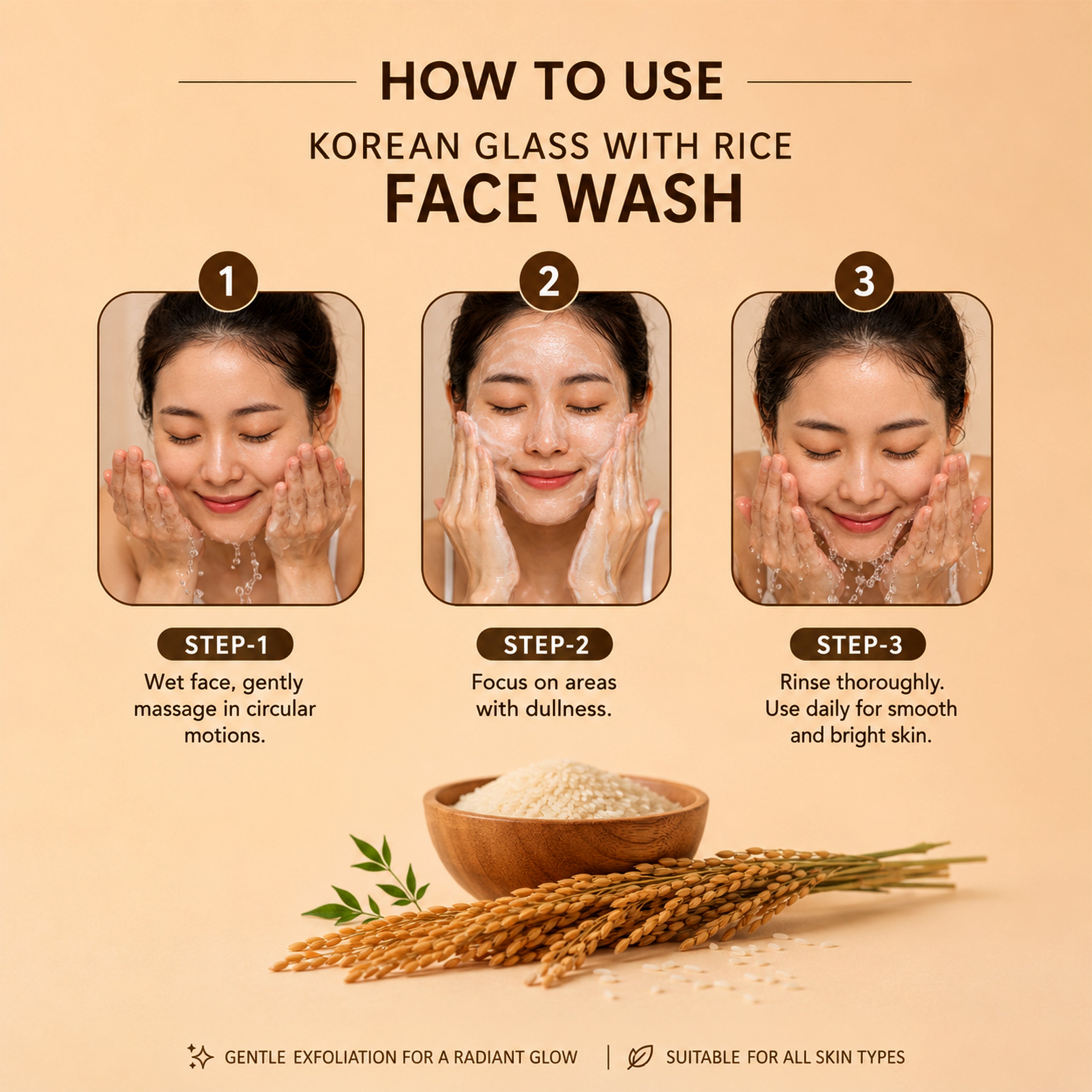 How to Use