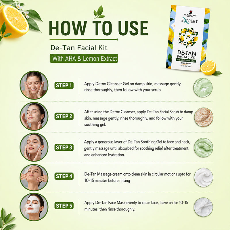 Pro Expert De-Tan Facial Kit