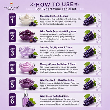 Wine Facial Kit Vineyard-Fresh Skin Revitalization 56gm