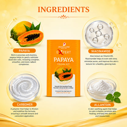 Papaya Facial Kit Skin Smoothing Theraphy 56gm
