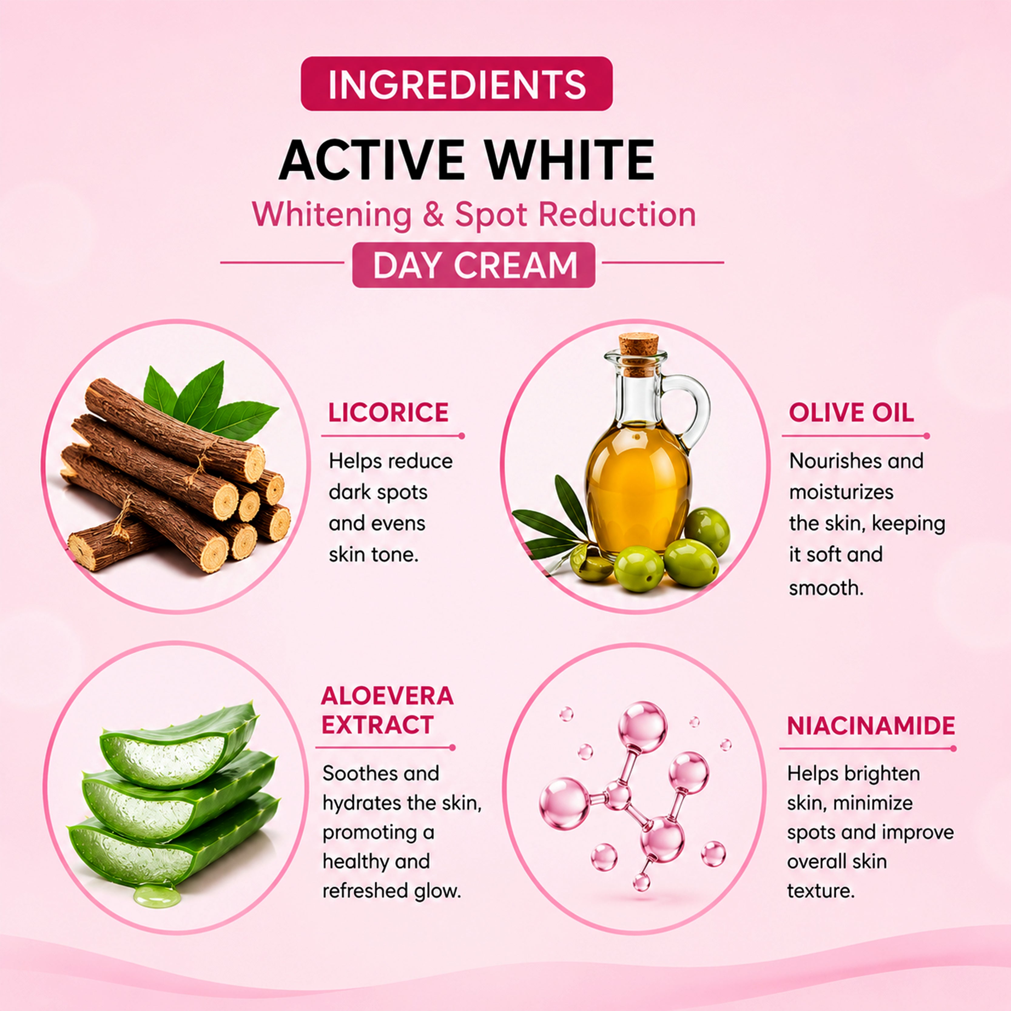 Active White Whitening & Spot Reduction Day Cream with Natural Ingredients