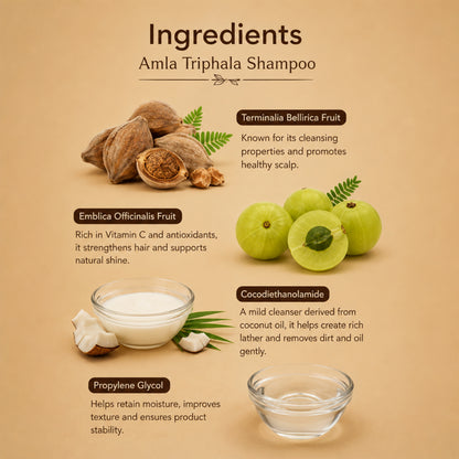 Amla Triphala  Shampoo , for Hair Damage Control & Health Hair Growth