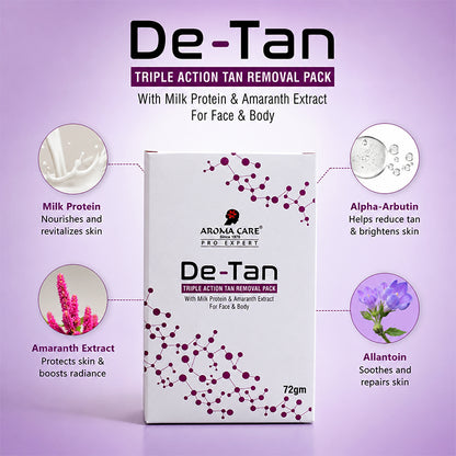 Pro Expert De-Tan Triple Action Tan Removal Pack