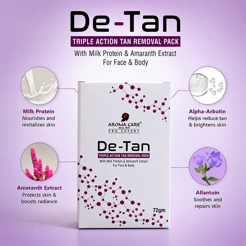 Pro Expert De-Tan Triple Action Tan Removal Pack